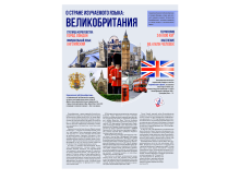 Информационный стенд "О стране изучаемого языка (Великобритания)"
