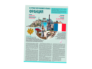 Информационный стенд "О стране изучаемого языка (Франция)"